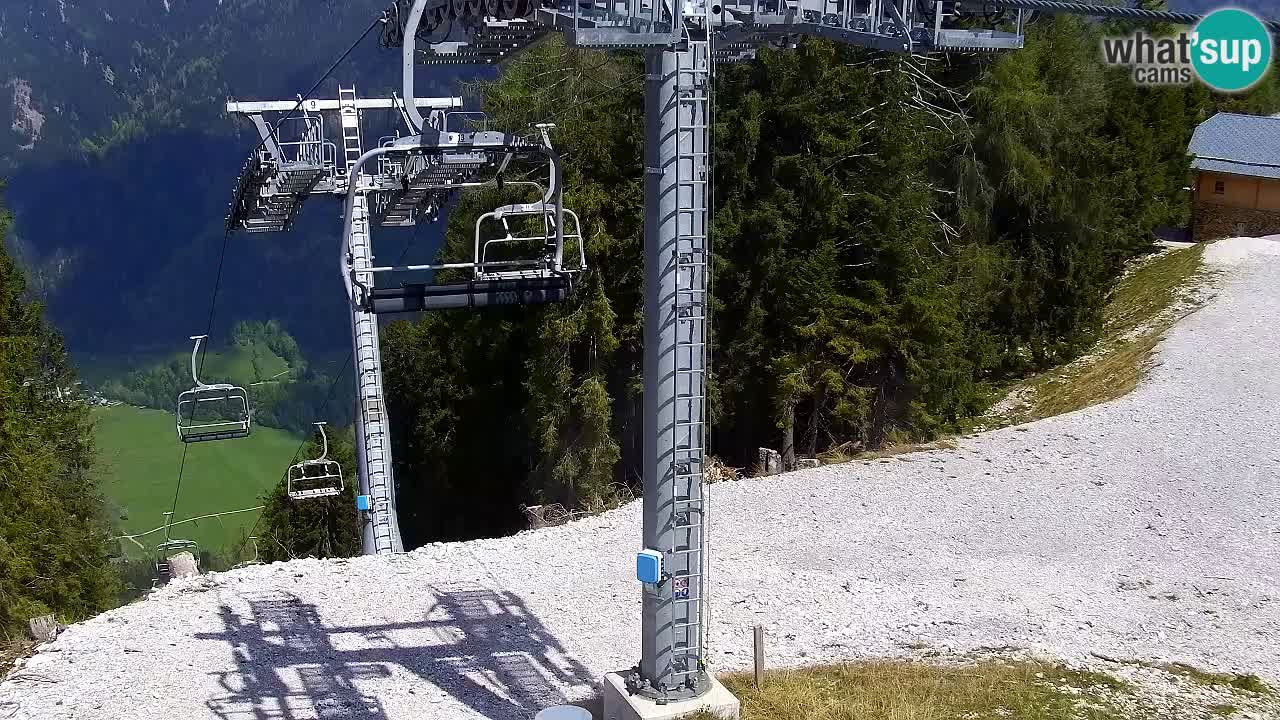 Web kamera Kranjska Gora VITRANC 2 | gornja postaja