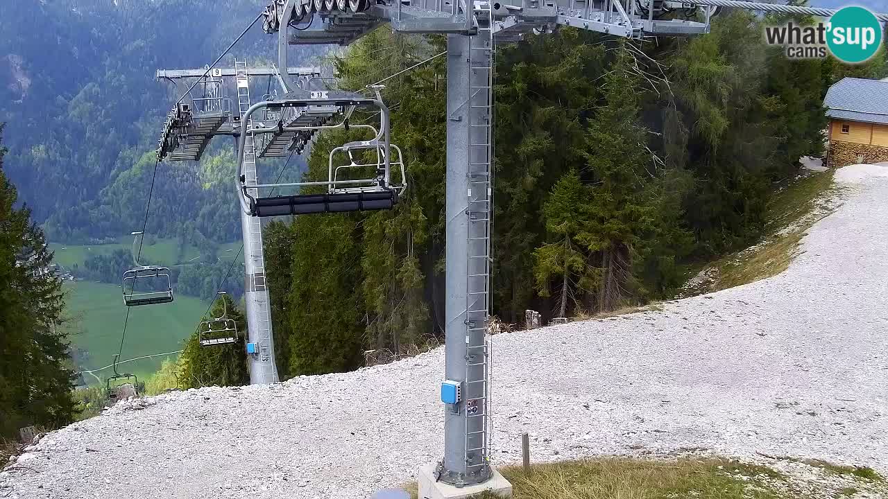 Webcam Kranjska Gora VITRANC 2 | Station supérieure