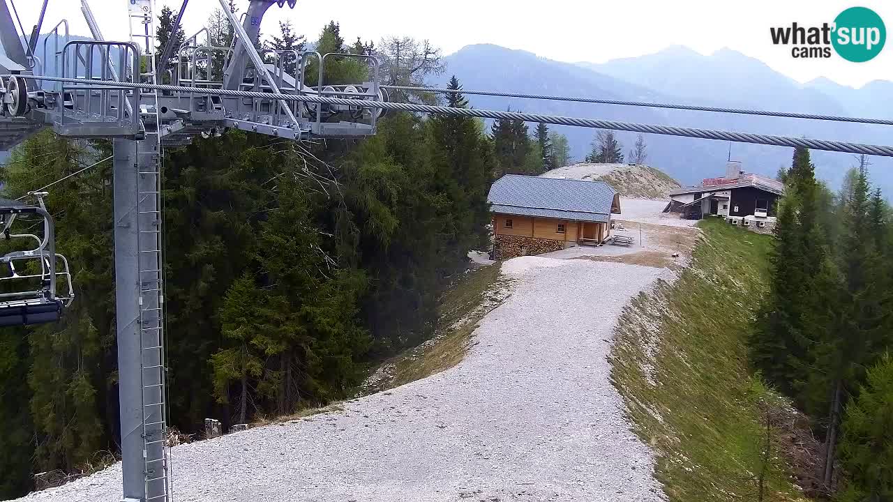 Kranjska Gora webcam VITRANC 2 | Bergstation