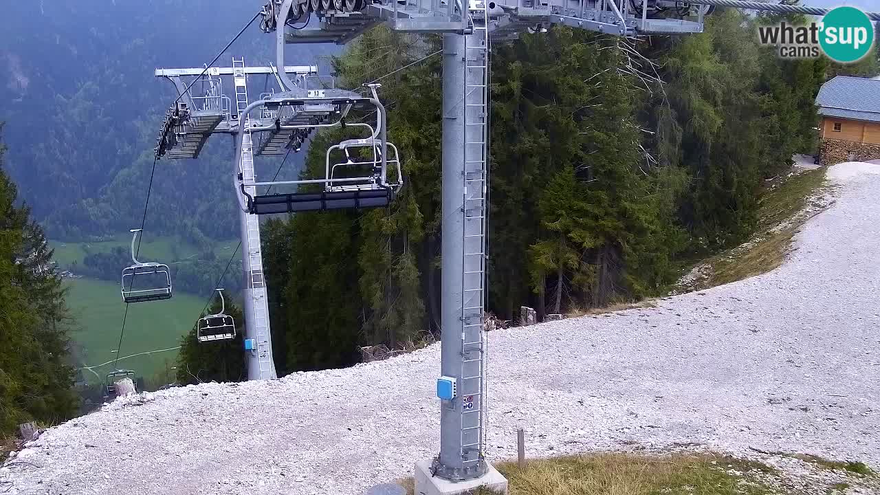 Webcam Kranjska Gora VITRANC 2 upper station