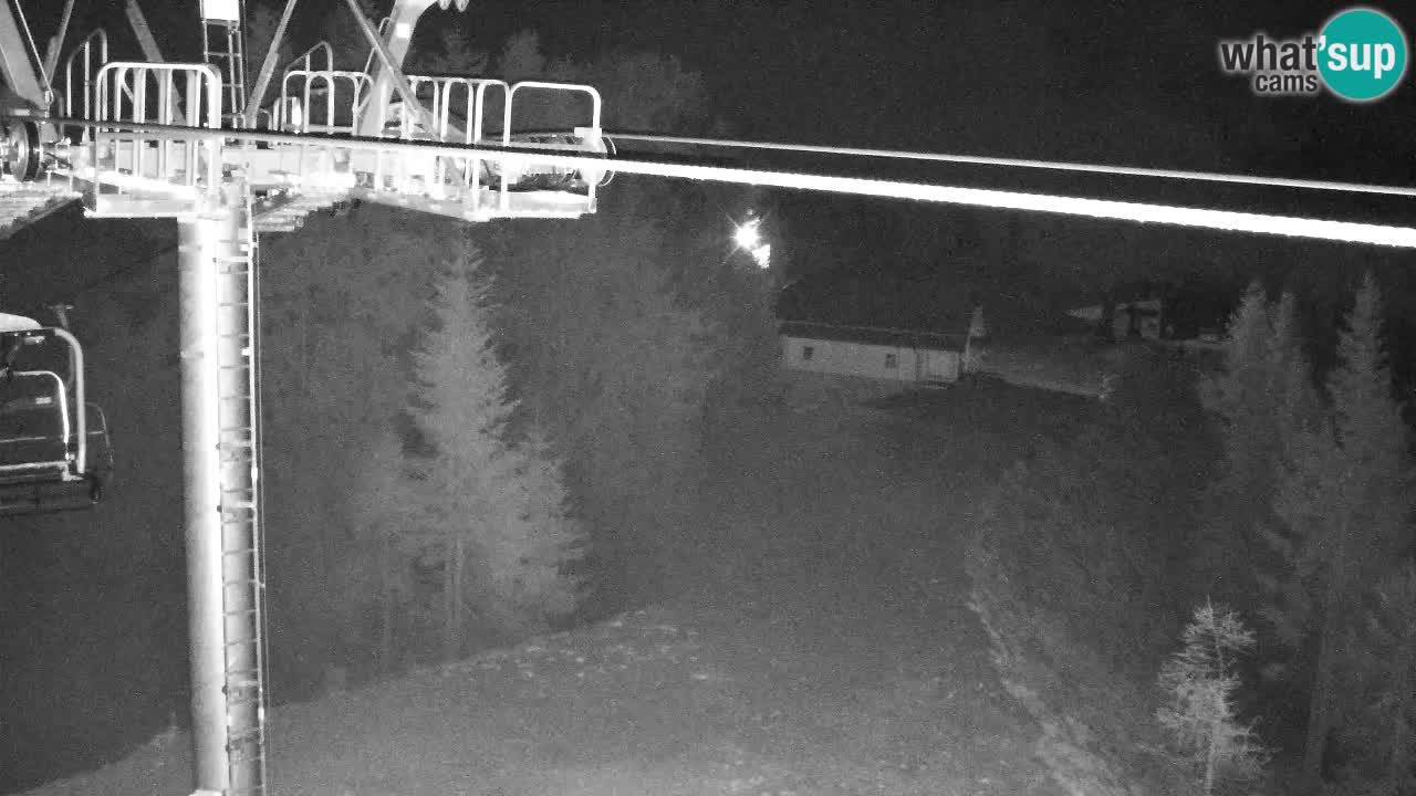 Kranjska Gora webcam VITRANC 2 | Bergstation