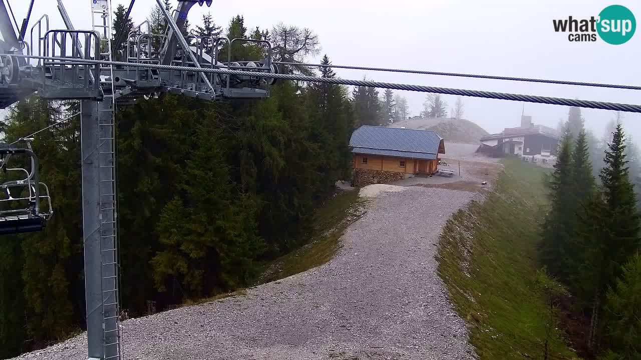 Kamera VITRANC 2 Kranjska Gora – Gornja postaja