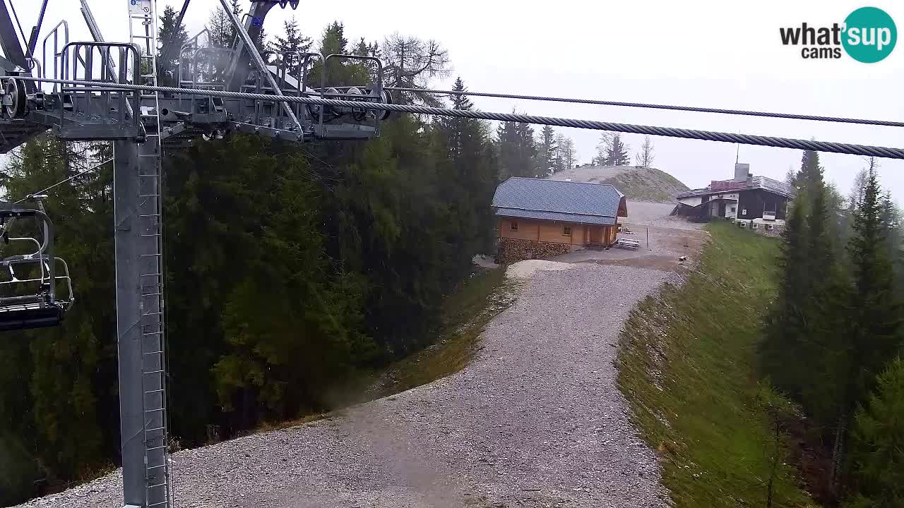 Webcam Kranjska Gora VITRANC 2 upper station