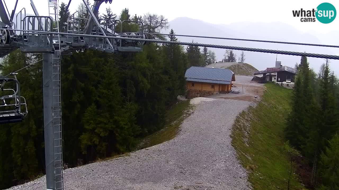 Kamera VITRANC 2 Kranjska Gora – Gornja postaja