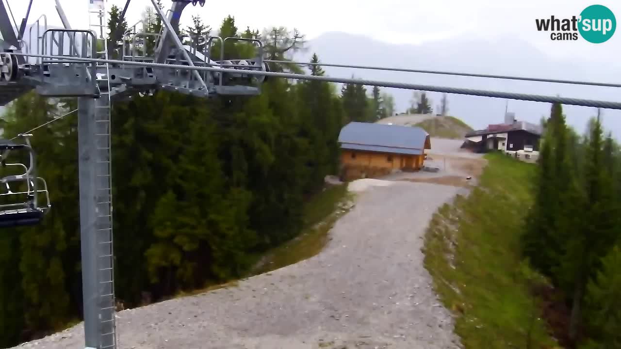 Webcam Kranjska Gora VITRANC 2 | Station supérieure