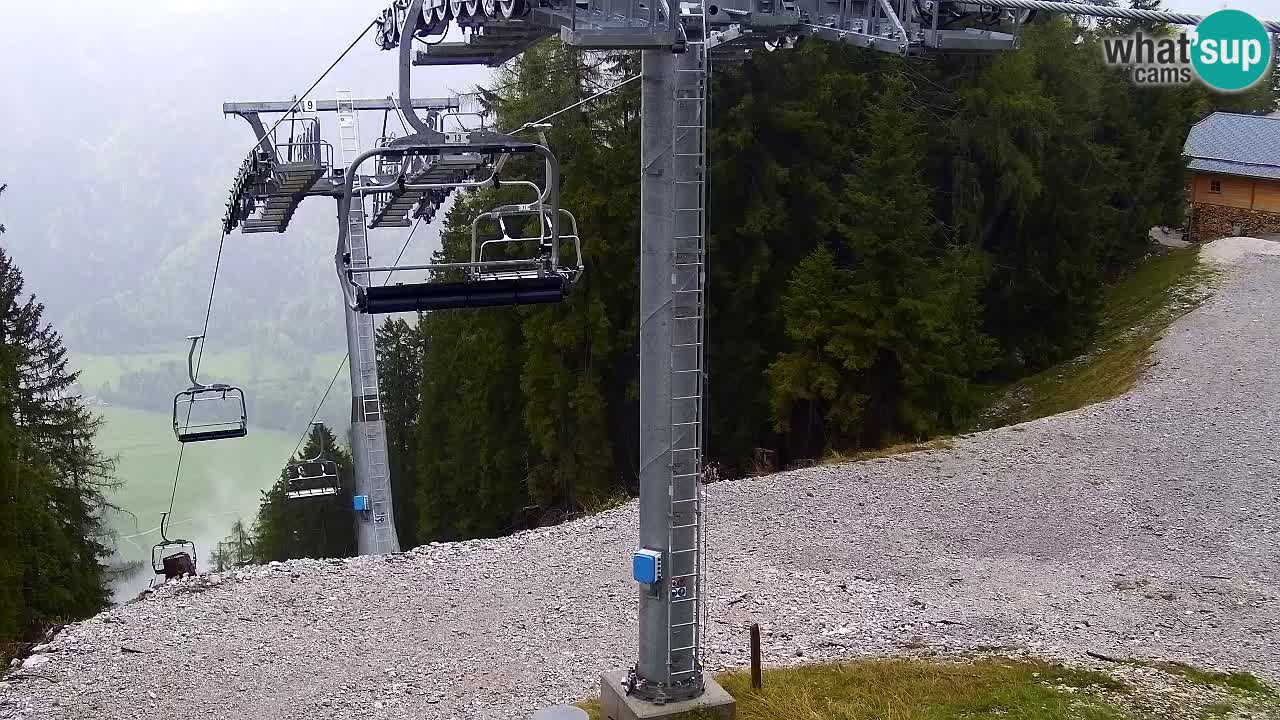 Kranjska Gora webcam VITRANC 2 | Bergstation