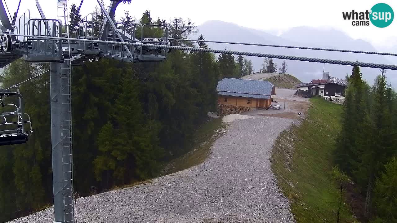 Kranjska Gora webcam VITRANC 2 | Bergstation