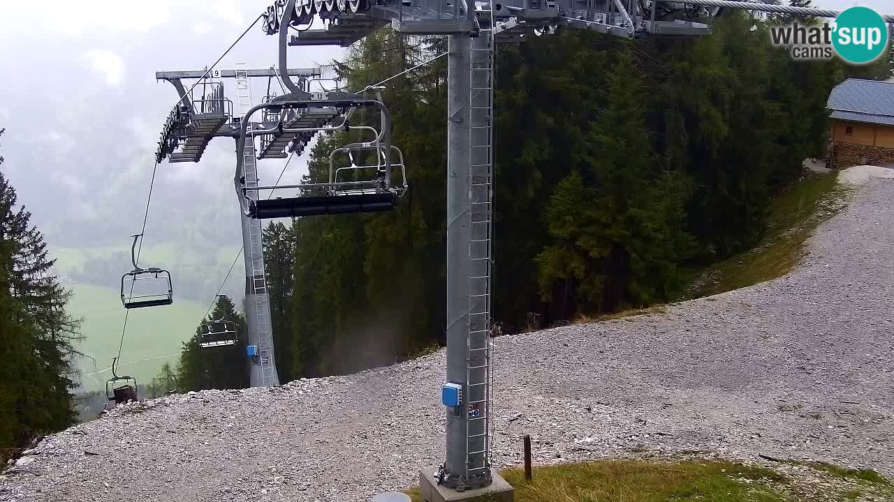 Kamera VITRANC 2 Kranjska Gora – Gornja postaja