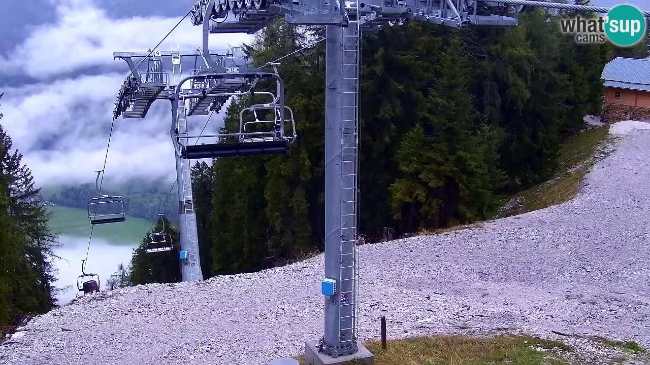 Webcam Kranjska Gora VITRANC 2 upper station