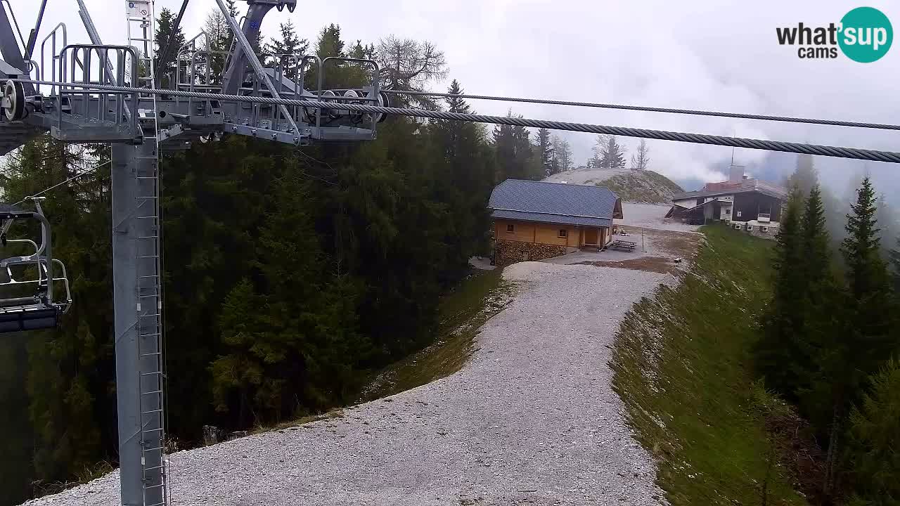 Webcam VITRANC 2 | Kranjska Gora – stazione superiore