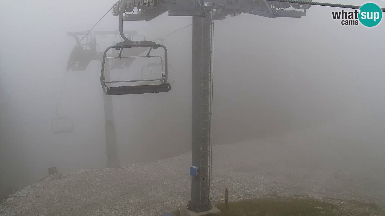 Webcam Kranjska Gora VITRANC 2 | station supérieure
