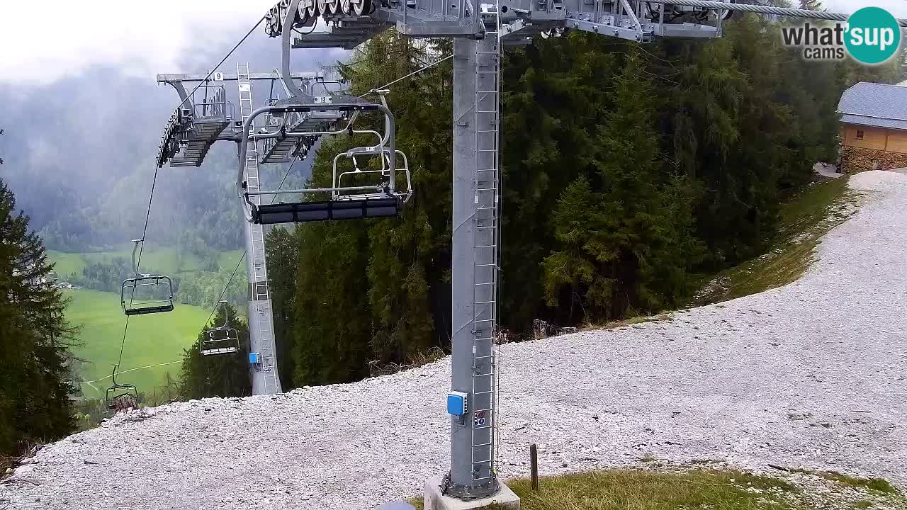 Kranjska Gora webcam VITRANC 2 | Bergstation