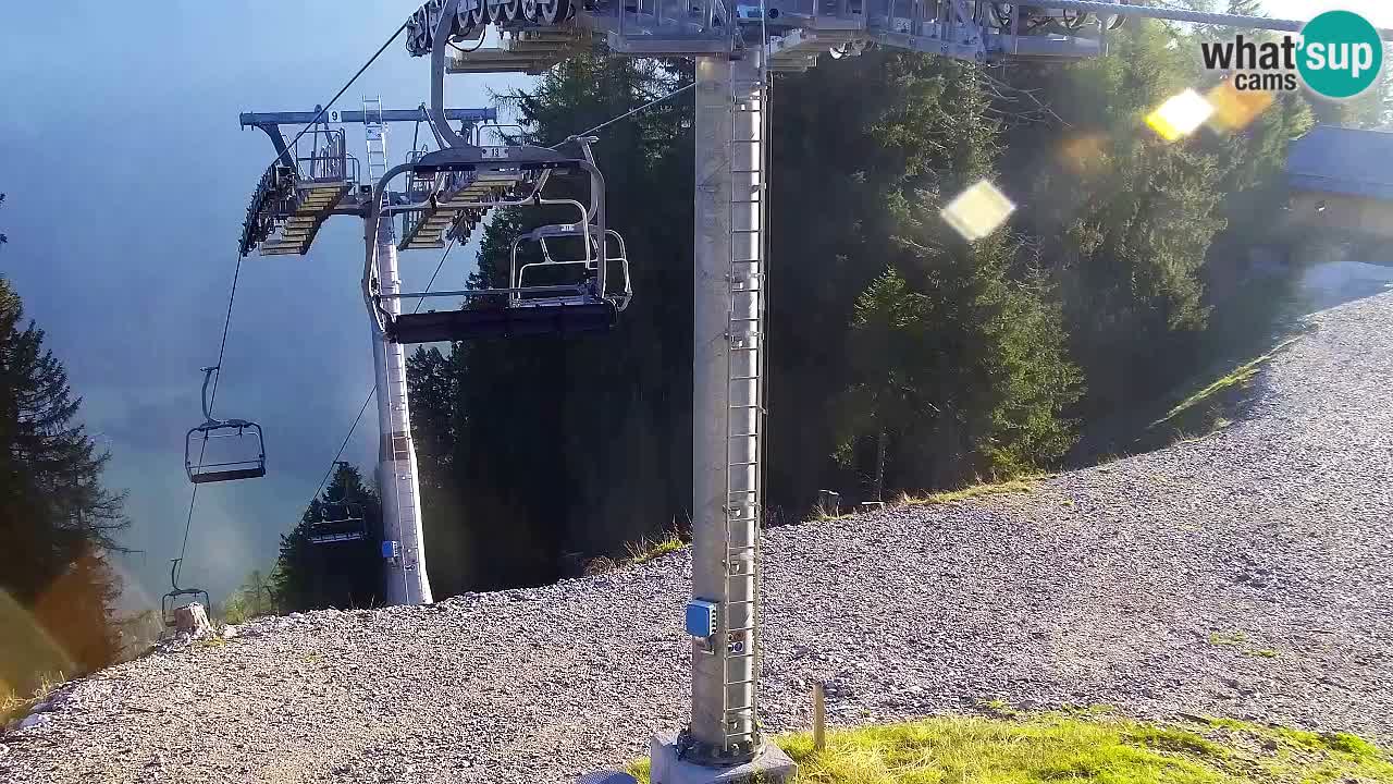 Kranjska Gora webcam VITRANC 2 | Bergstation