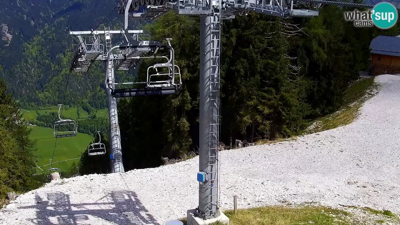 Kranjska Gora webcam VITRANC 2 | Bergstation