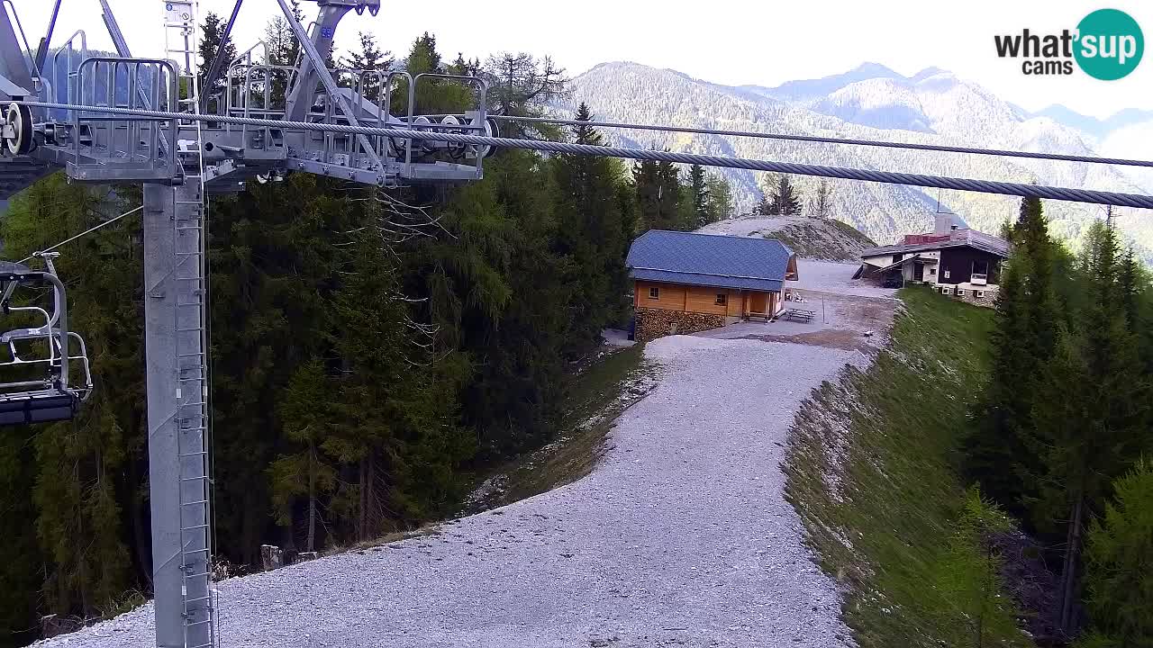 Web kamera Kranjska Gora VITRANC 2 | gornja postaja