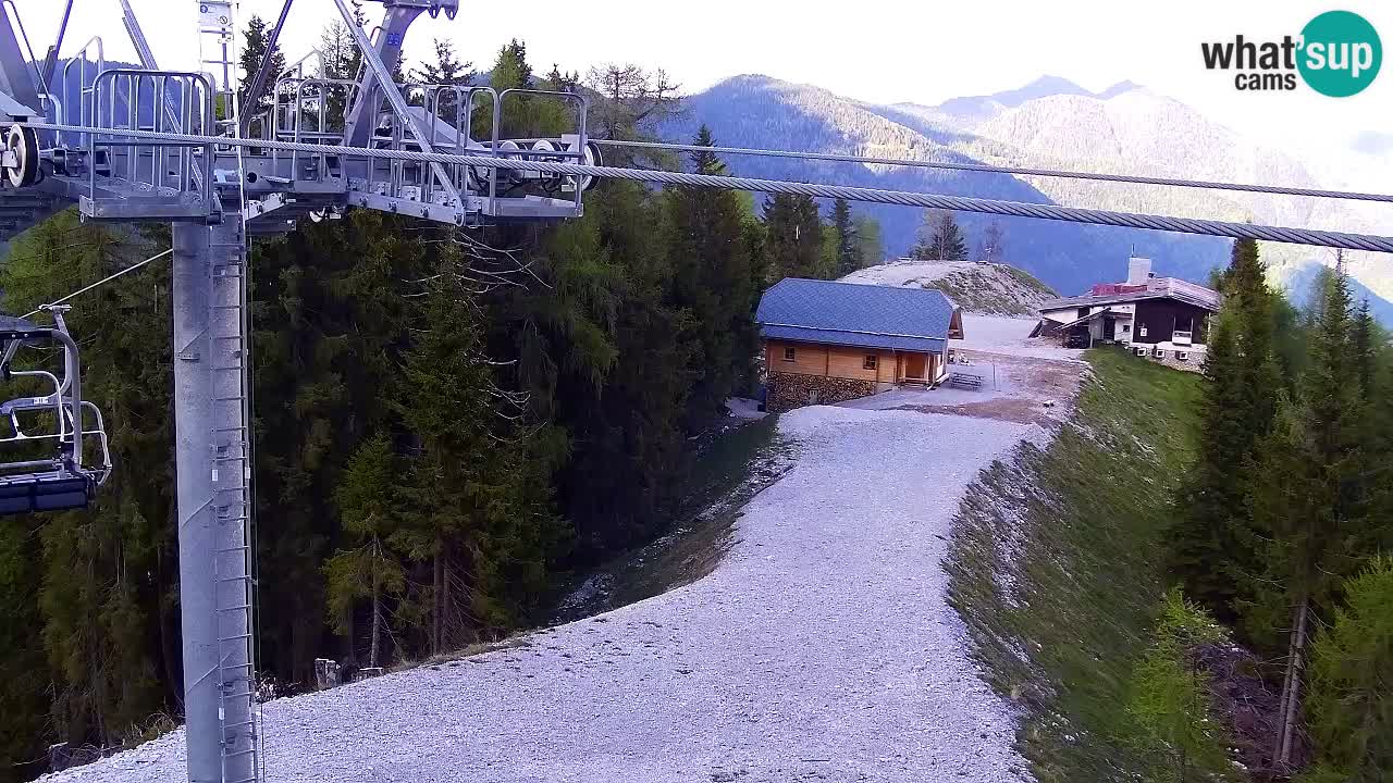 Webcam Kranjska Gora VITRANC 2 | Station supérieure