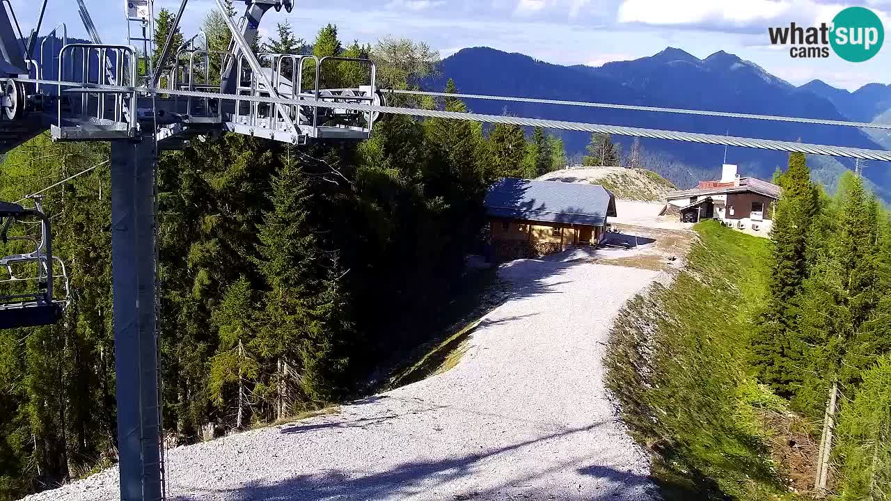 Webcam VITRANC 2 | Kranjska Gora – stazione superiore