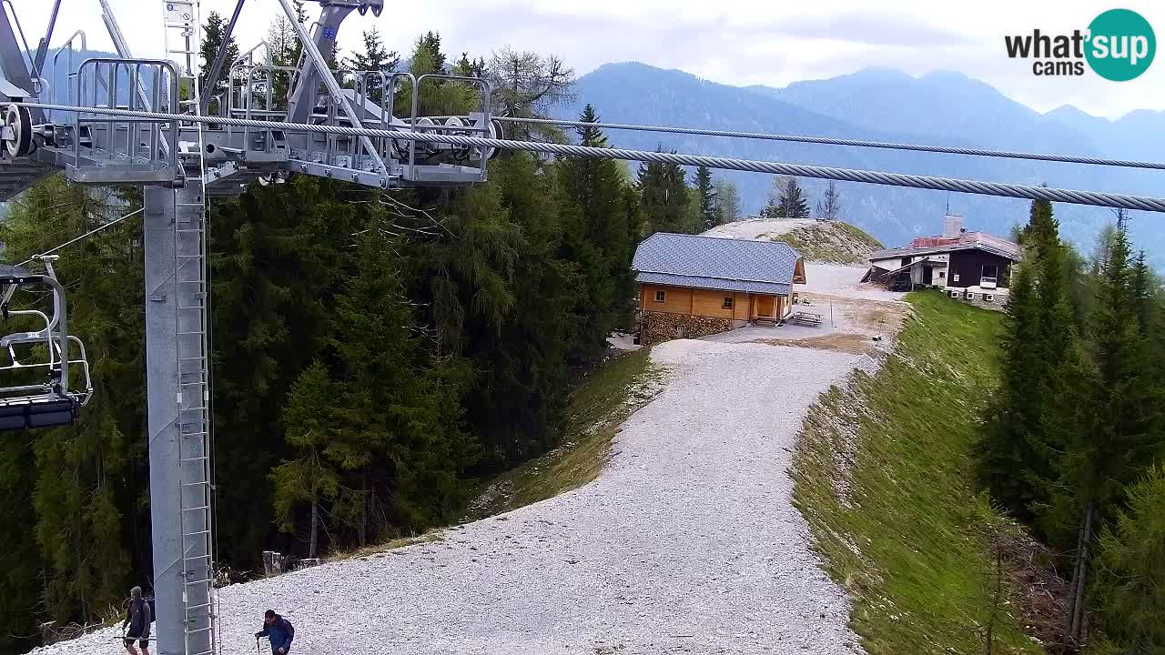Web kamera Kranjska Gora VITRANC 2 | gornja postaja