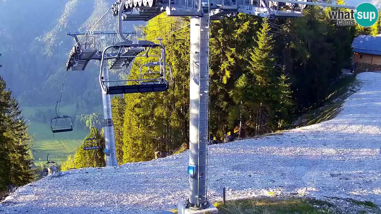 Kranjska Gora webcam VITRANC 2 | Bergstation