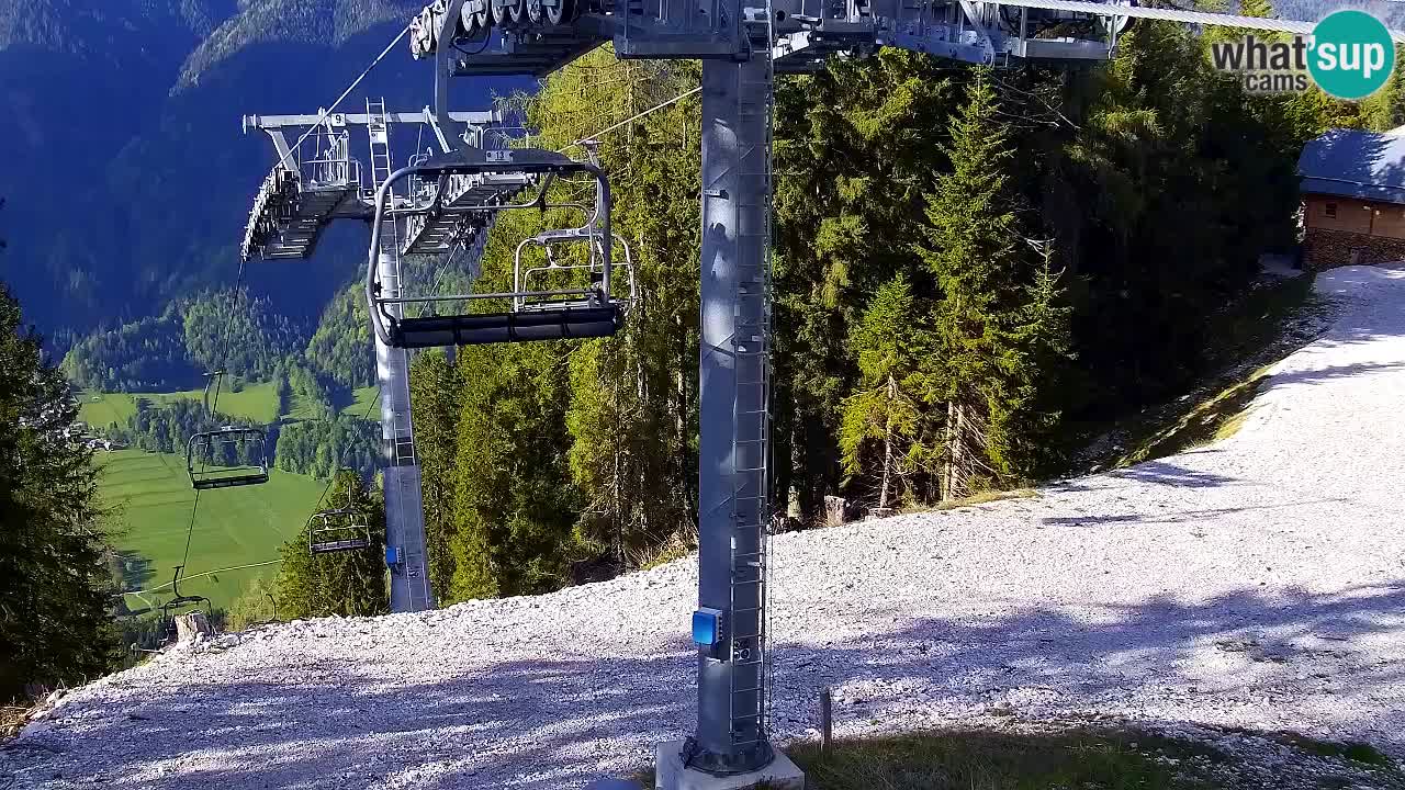 Webcam VITRANC 2 | Kranjska Gora – stazione superiore