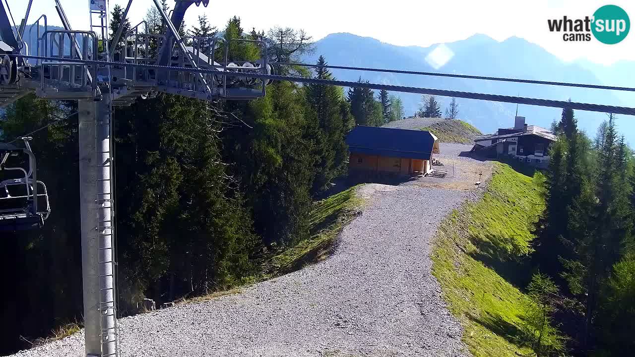Kranjska Gora webcam VITRANC 2 | Bergstation