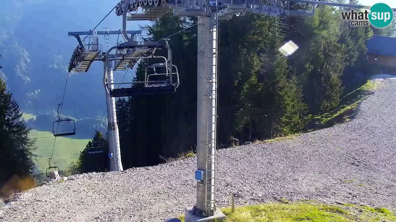 Kranjska Gora webcam VITRANC 2 | Bergstation