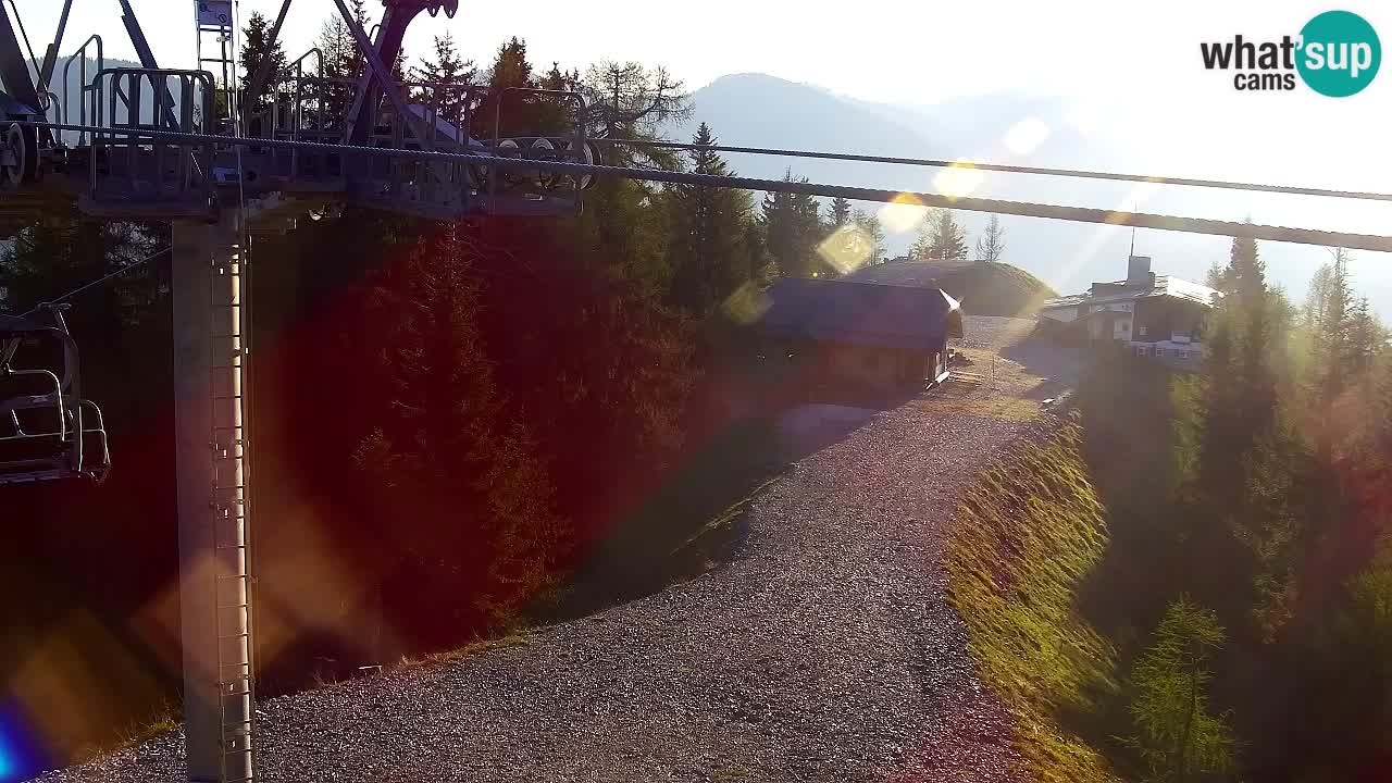 Kamera VITRANC 2 Kranjska Gora – Gornja postaja