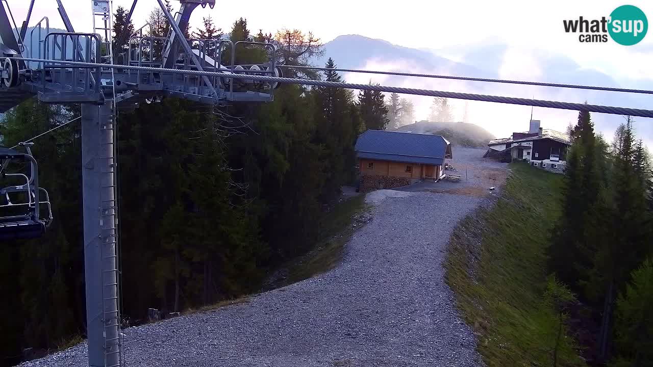 Web kamera Kranjska Gora VITRANC 2 | gornja postaja