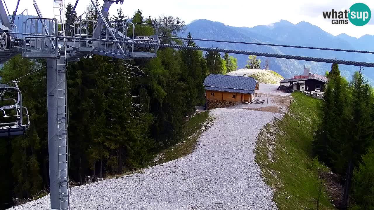 Kamera VITRANC 2 Kranjska Gora – Gornja postaja