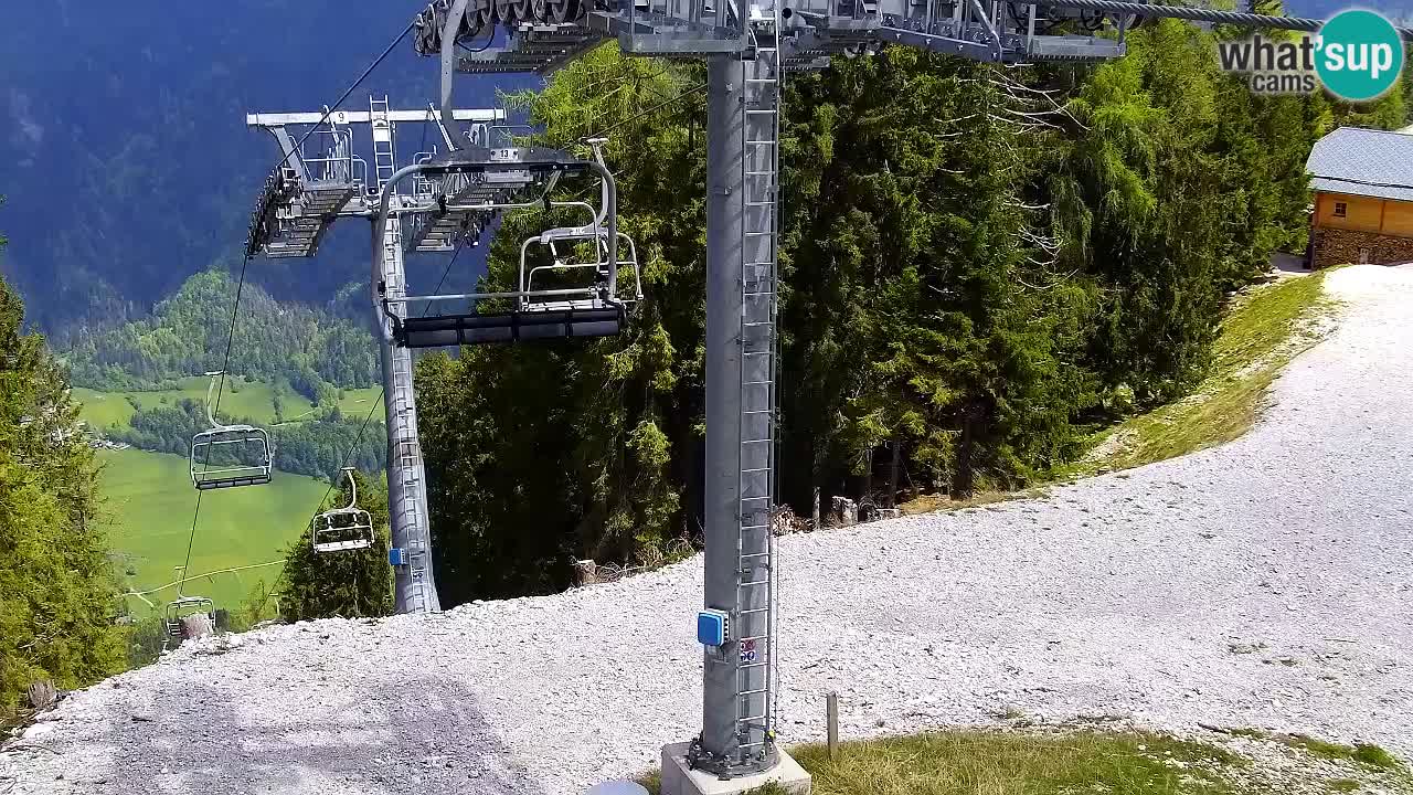Kranjska Gora webcam VITRANC 2 | Bergstation
