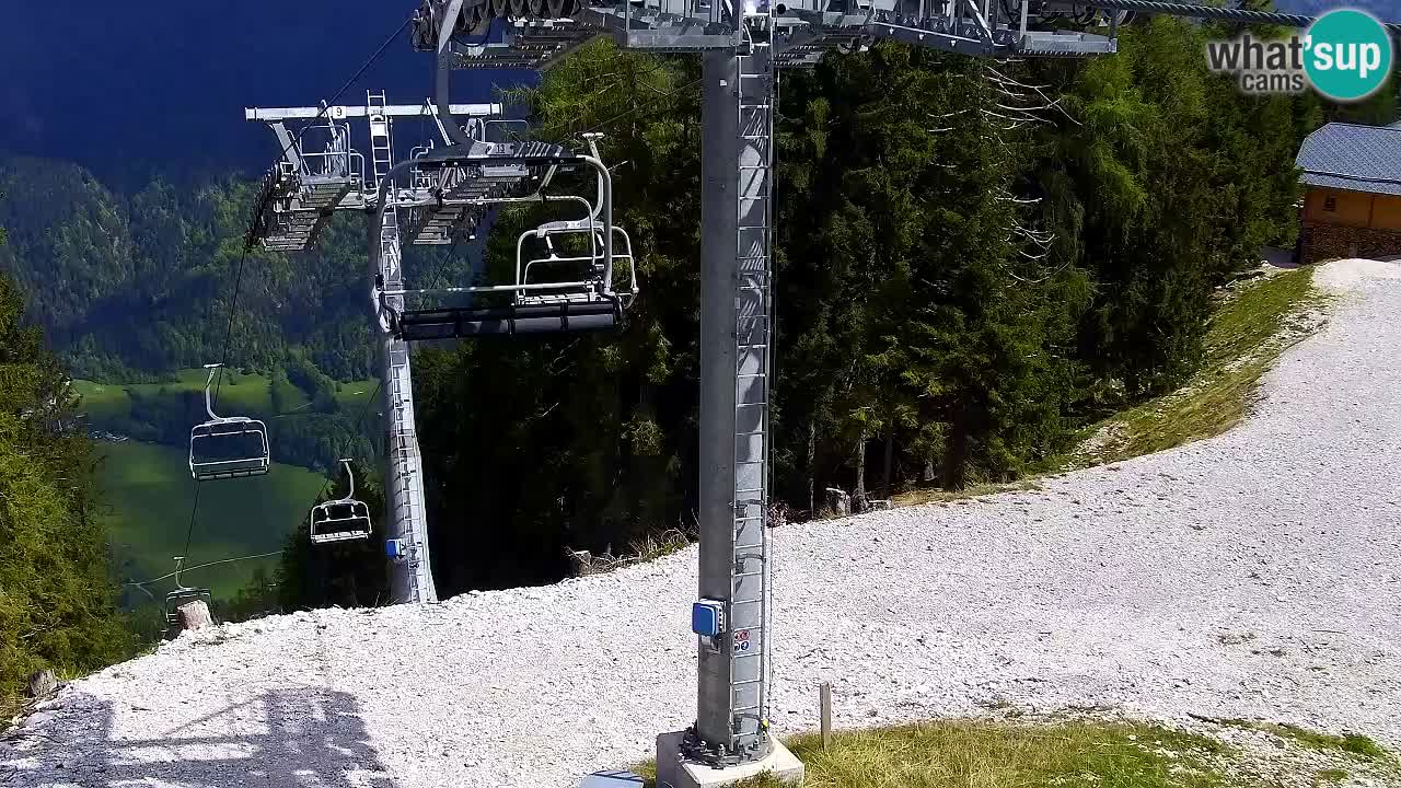 Kranjska Gora webcam VITRANC 2 | Bergstation
