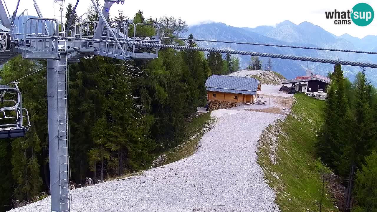Kamera VITRANC 2 Kranjska Gora – Gornja postaja