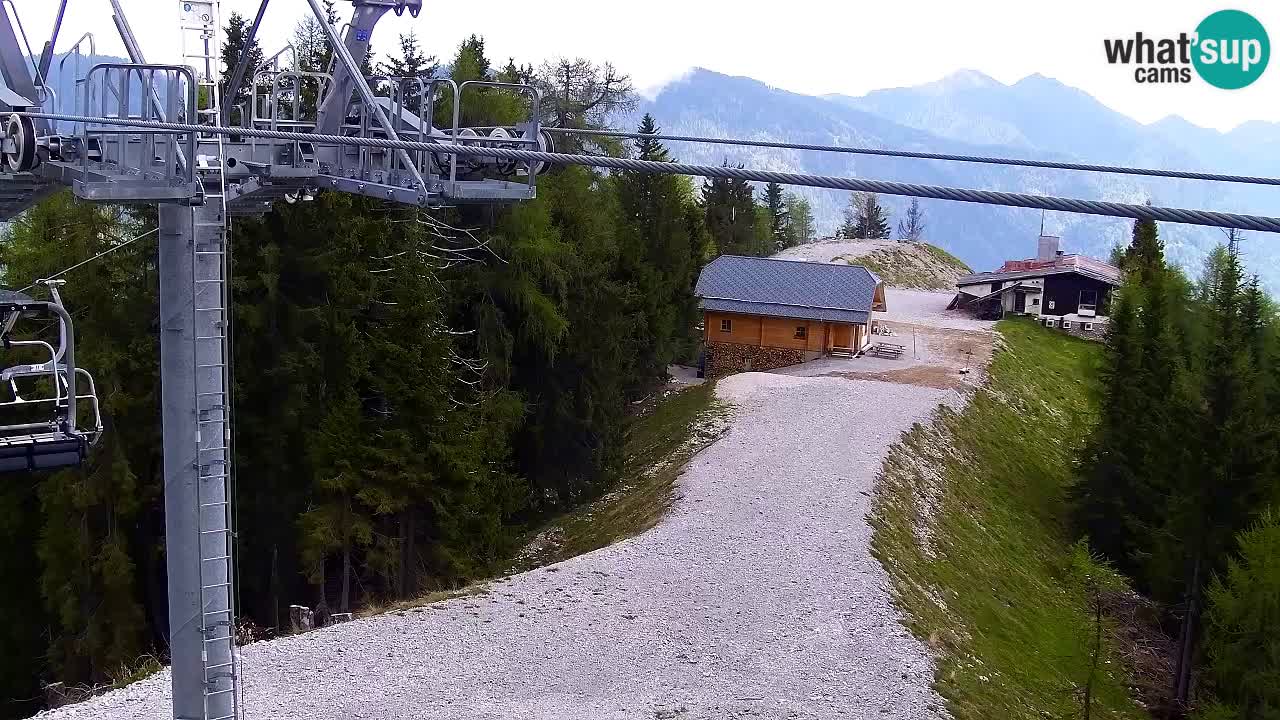Webcam Kranjska Gora VITRANC 2 | station supérieure