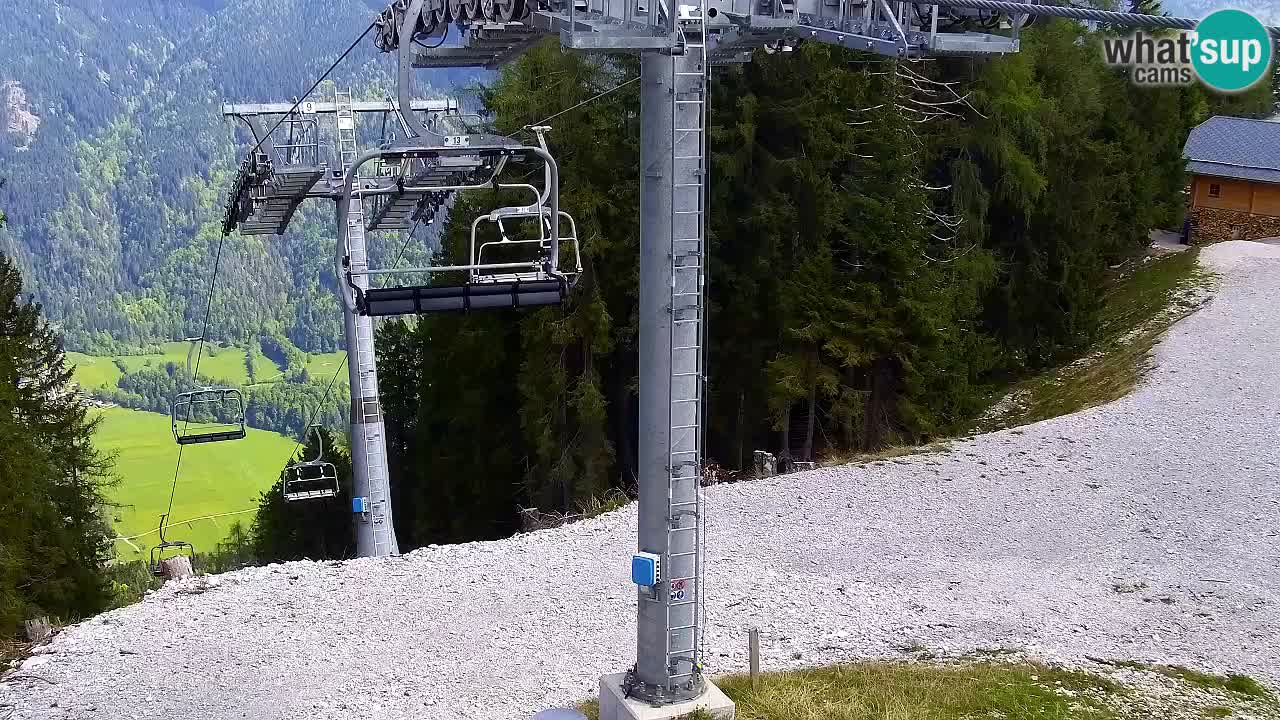 Webcam Kranjska Gora VITRANC 2 upper station
