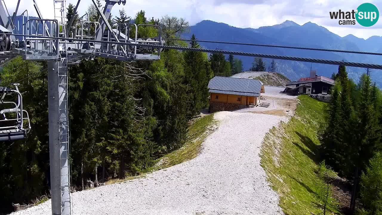 Kamera VITRANC 2 Kranjska Gora – Gornja postaja