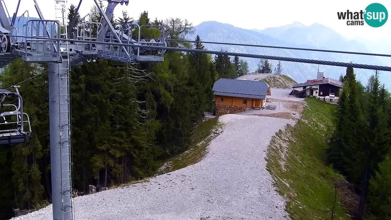 Webcam Kranjska Gora VITRANC 2 | station supérieure