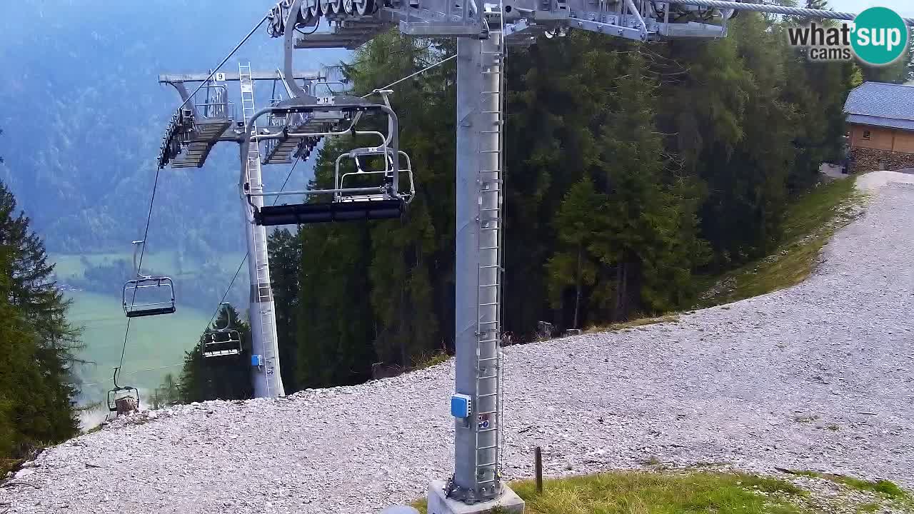 Webcam Kranjska Gora VITRANC 2 | station supérieure