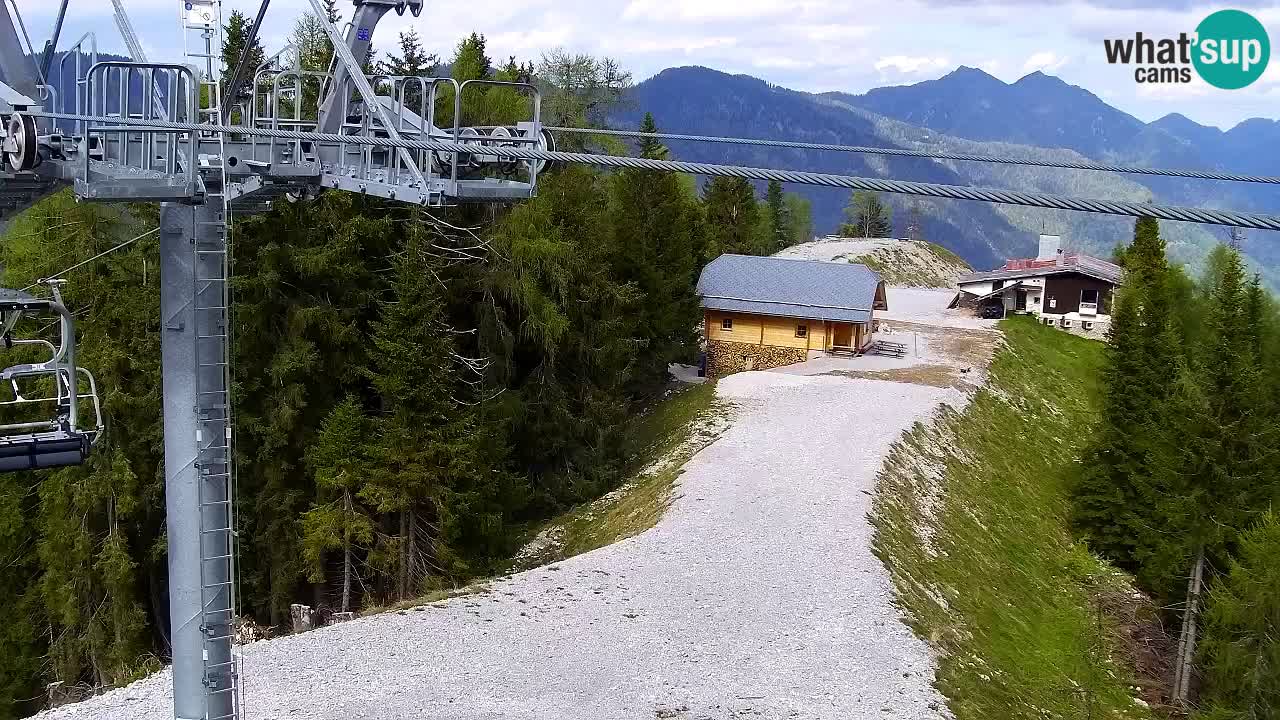 Webcam Kranjska Gora VITRANC 2 | Station supérieure