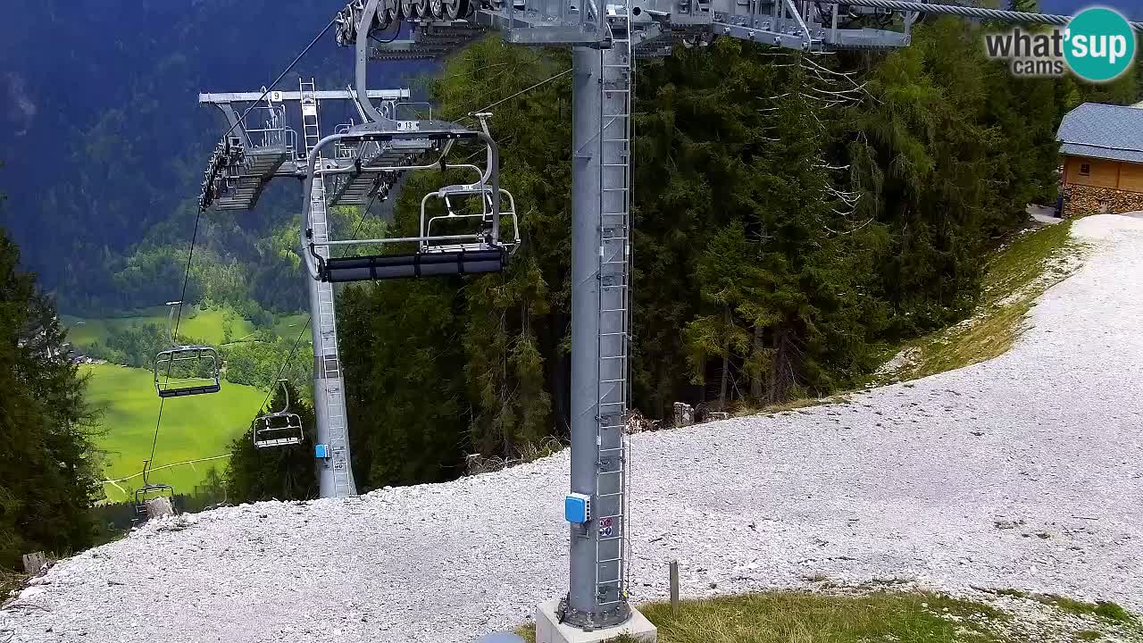 Webcam Kranjska Gora VITRANC 2 | Station supérieure