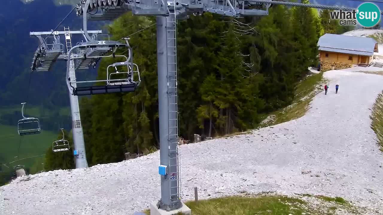 Webcam Kranjska Gora VITRANC 2 | Station supérieure