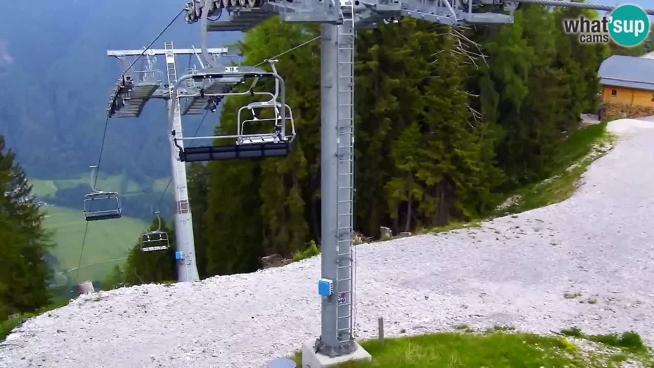 Webcam Kranjska Gora VITRANC 2 | Station supérieure