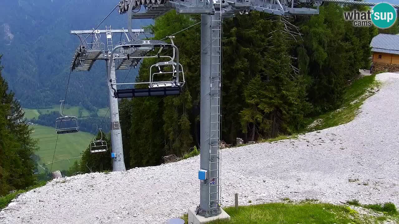 Webcam Kranjska Gora VITRANC 2 upper station