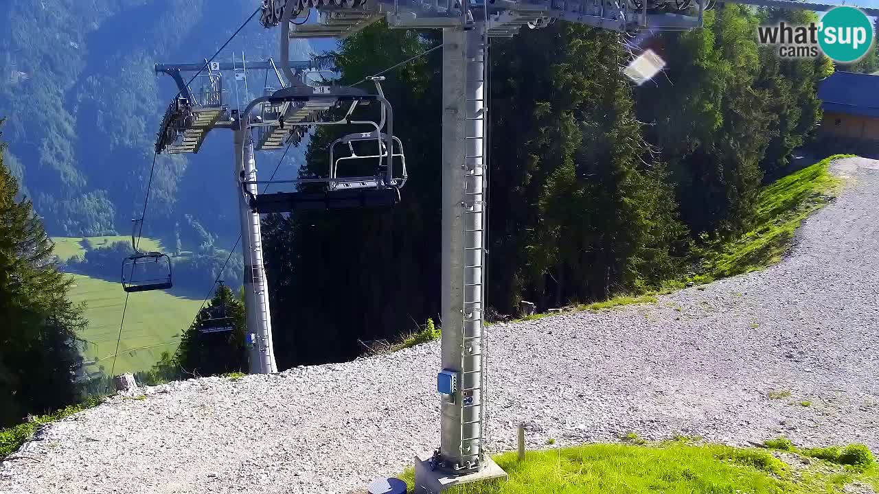 Kranjska Gora webcam VITRANC 2 | Bergstation