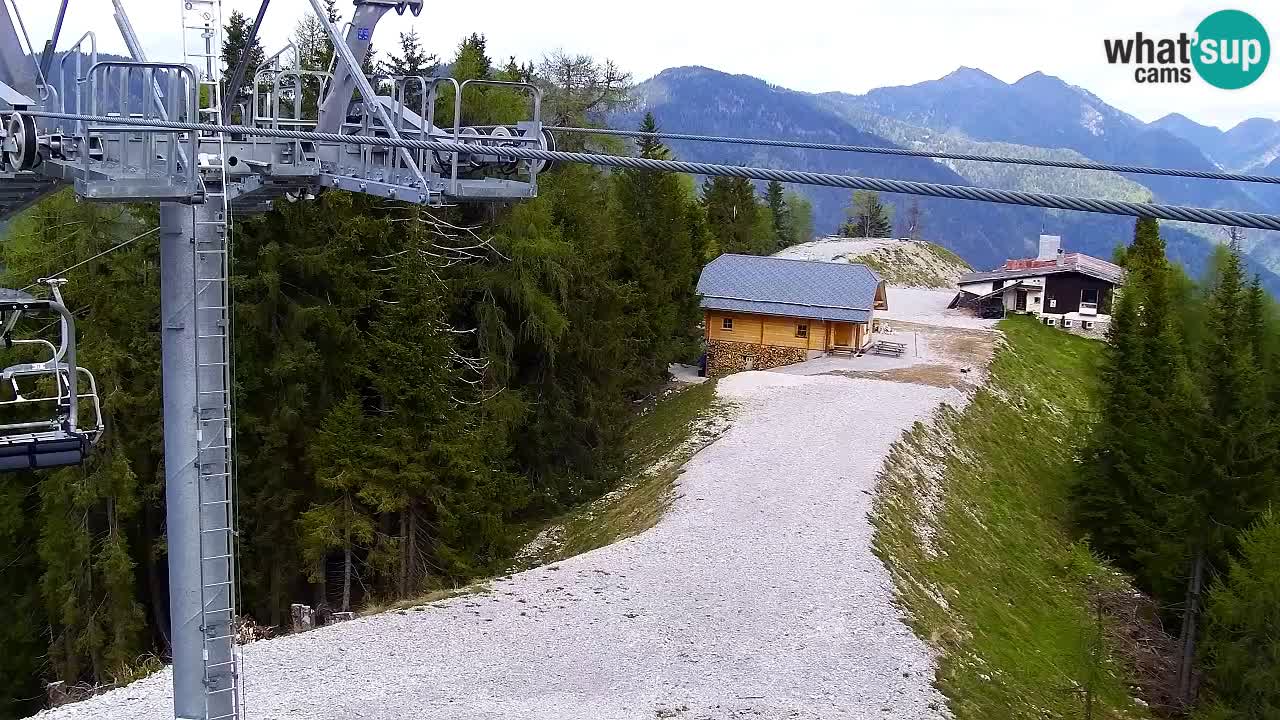 Kranjska Gora webcam VITRANC 2 | Bergstation