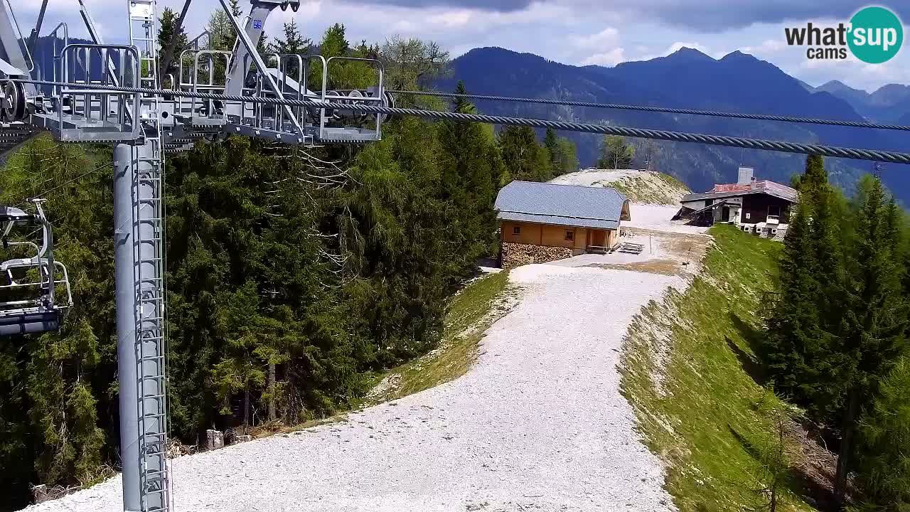 Webcam Kranjska Gora VITRANC 2 upper station