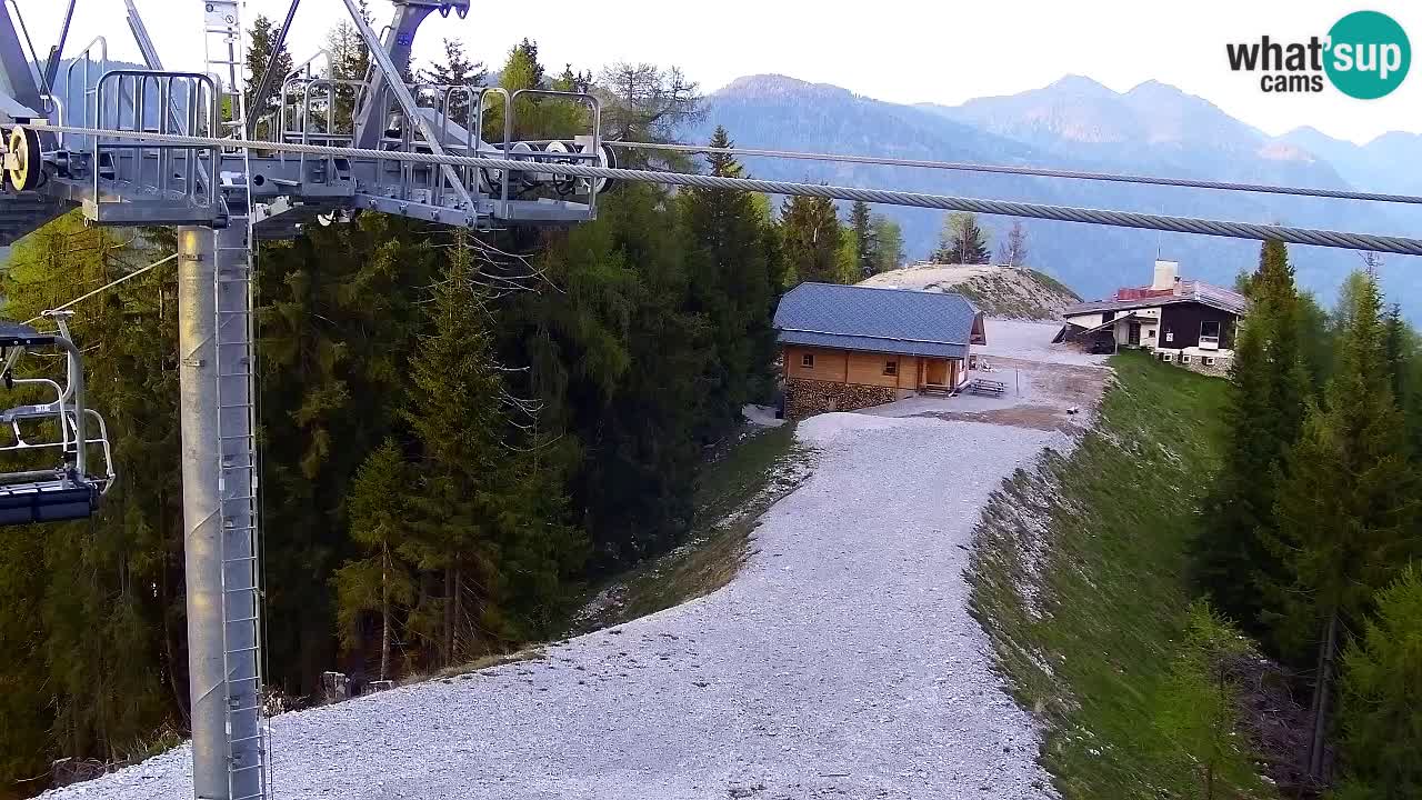 Web kamera Kranjska Gora VITRANC 2 | gornja postaja
