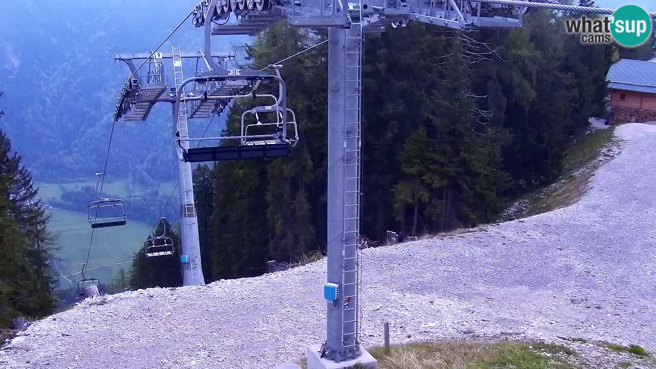 Kranjska Gora webcam VITRANC 2 | Bergstation