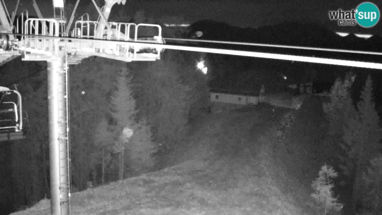 Kranjska Gora webcam VITRANC 2 | Bergstation