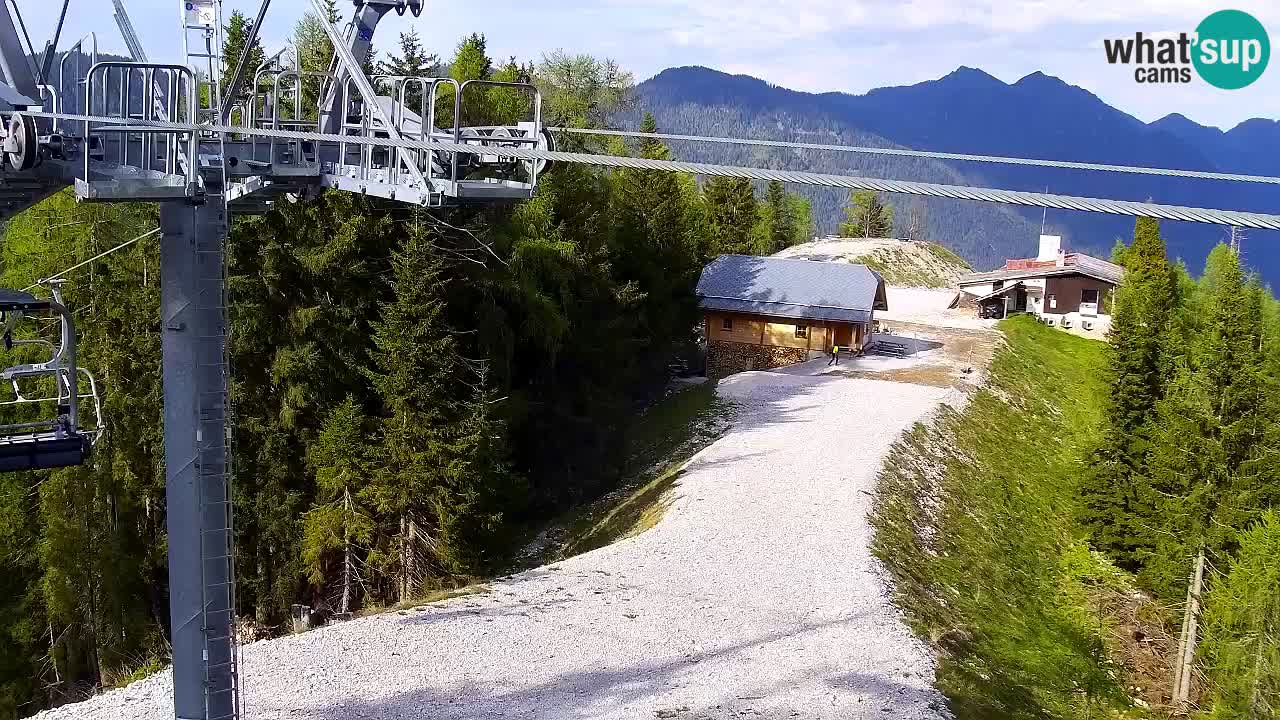 Kamera VITRANC 2 Kranjska Gora – Gornja postaja
