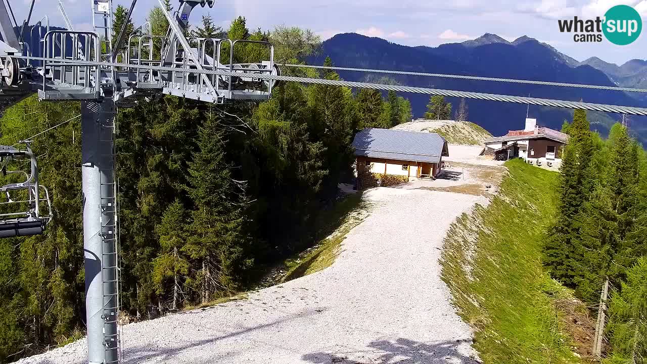 Kranjska Gora webcam VITRANC 2 | Bergstation
